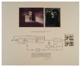 LAB27